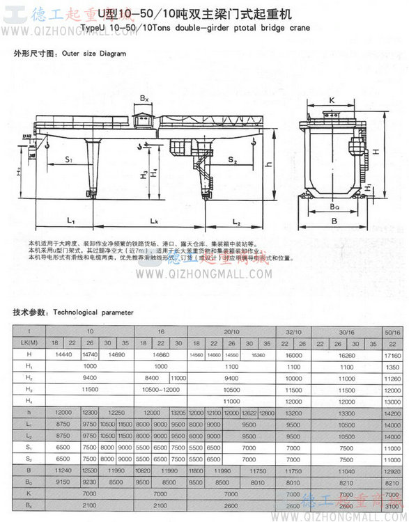 10T~50/10T 双梁u型吊钩门式起重机(豫工)