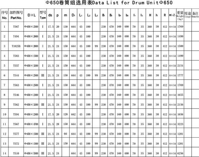 卷筒组-铸钢