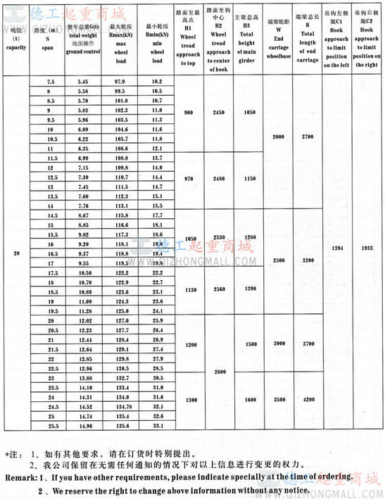 LB防爆电动单梁起重机