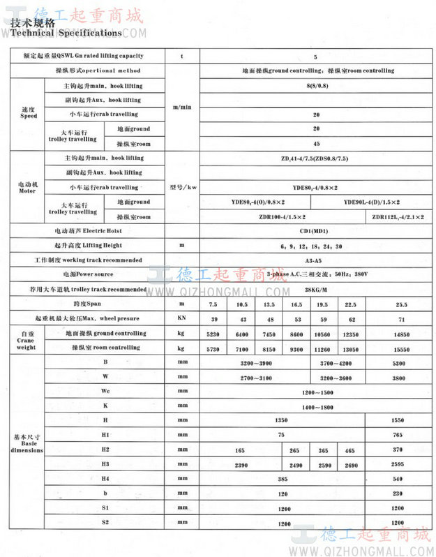 QD吊钩桥式起重机 