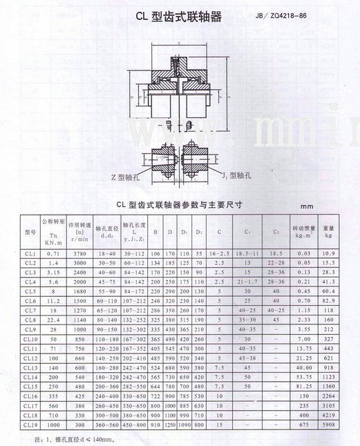 CL齿轮联轴器 