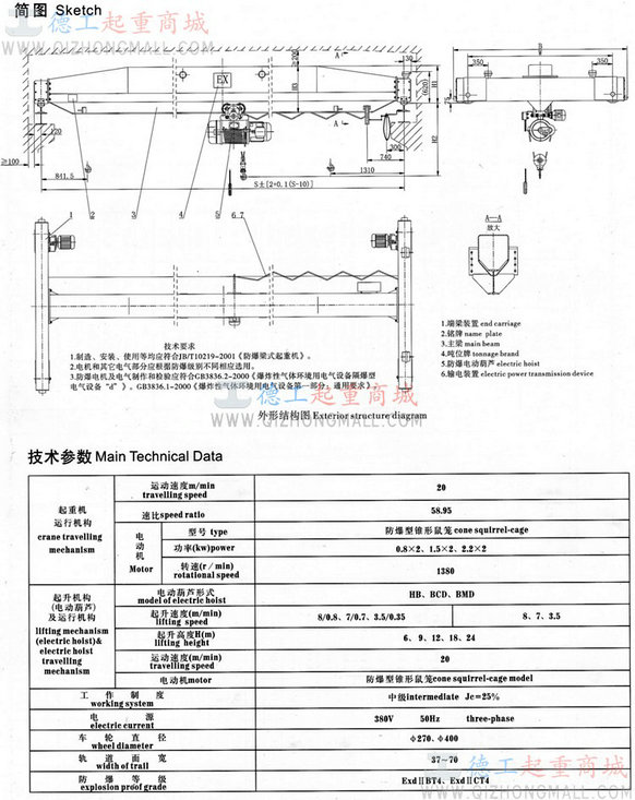 LB防爆电动单梁起重机