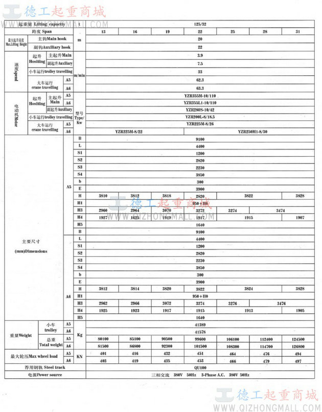 QD吊钩桥式起重机 